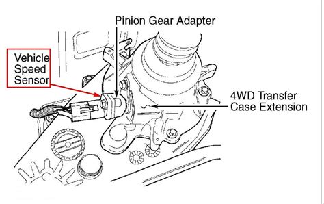 1995 Jeep Cherokee Speedo Sensor Wiring Diagram