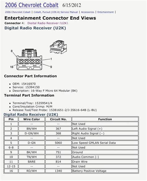 2006 Chevy Uplander Radio Wiring Diagram