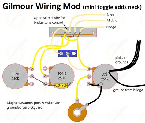 David Gilmour Guitar Wiring Diagram