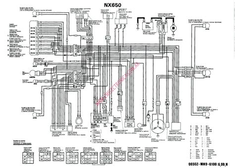 Nx650 Wiring Diagram