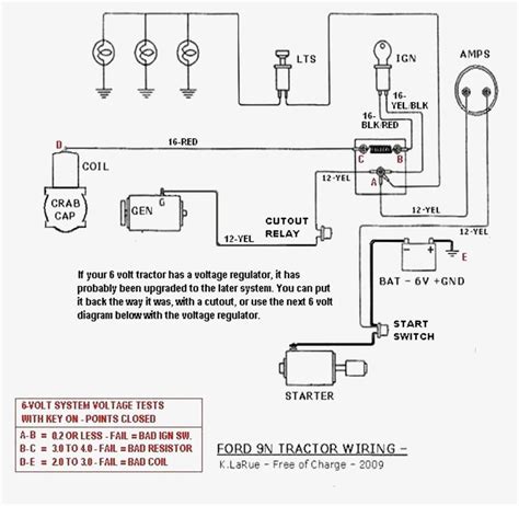 Wiring Diagram 8N Ford Tractor